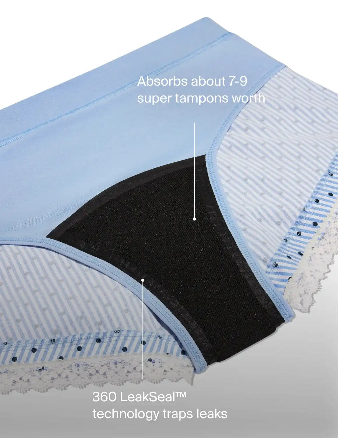 Super Leakproof® Mini Dream Boxer™