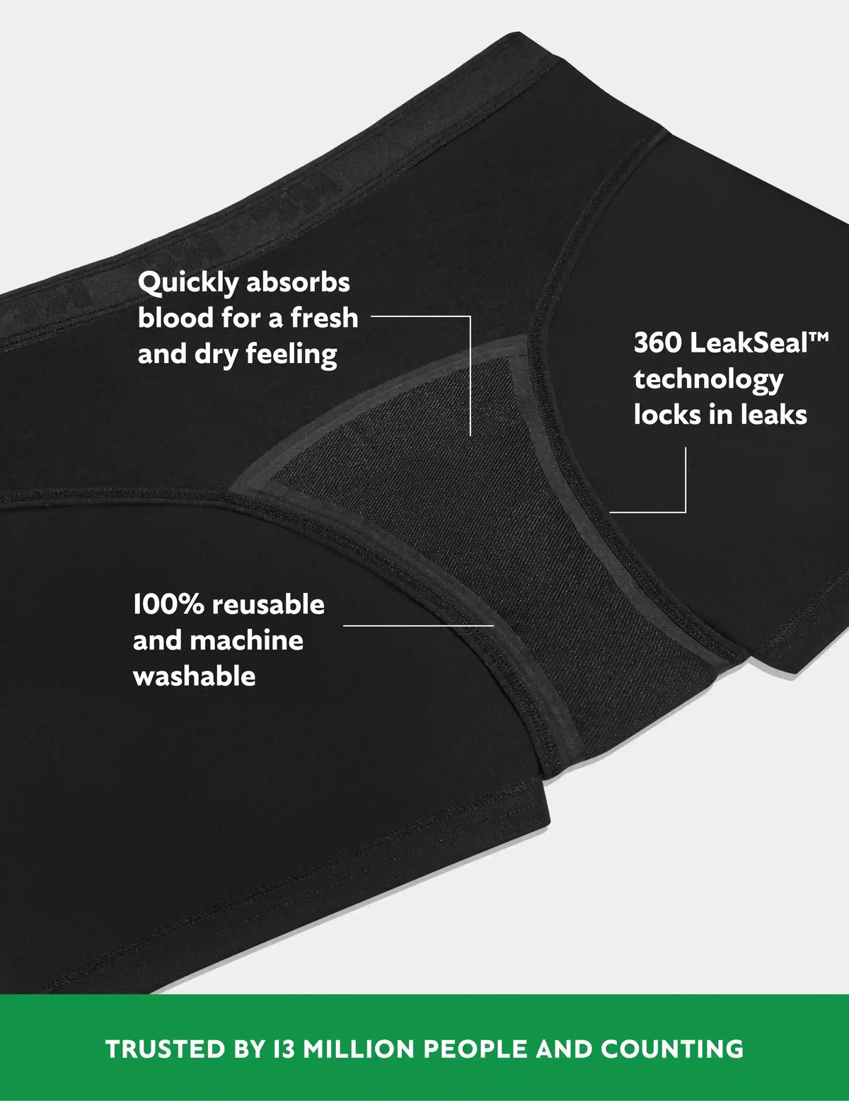 Teen Super Leakproof® Sleepover Boxer